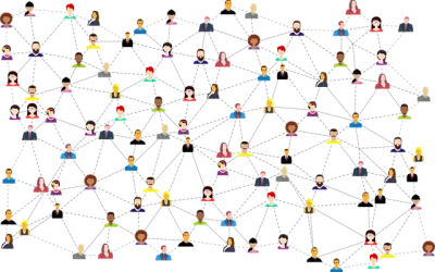 Community funding grants