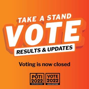 Election 2022 Final Results