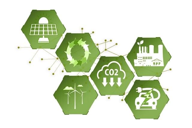 Carbon Footprint Calculator